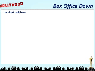 Handout task here
Box Office Down
 