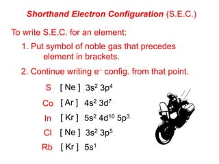 General Chemistry Atomic structure LESSON 9&10.pptx