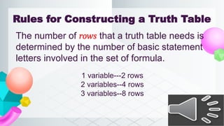 LESSON 9 & 10 - LOGIC STATEMENTS, CONNCETIVES, QUANTIFIERS, AND TRUTH ...
