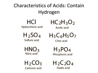 Characteristics of Acids: Contain
Hydrogen
 