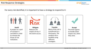 Respond To Risk PMI-ACP Lesson 9 Agile Risk Management | PDF