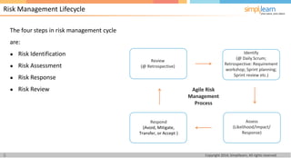 Agile Risk Manager PMI-ACP Lesson 9 Agile Risk Management | PDF