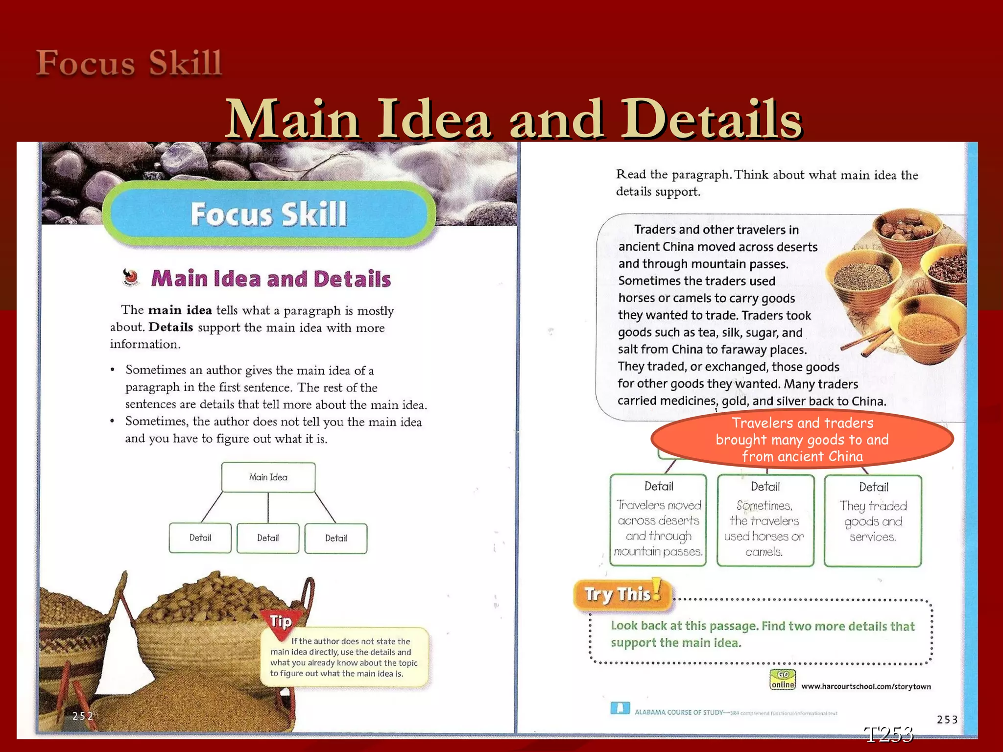 MMaaiinn IIddeeaa aanndd DDeettaaiillss 
Travelers and traders 
brought many goods to and 
from ancient China 
TT225533 
 