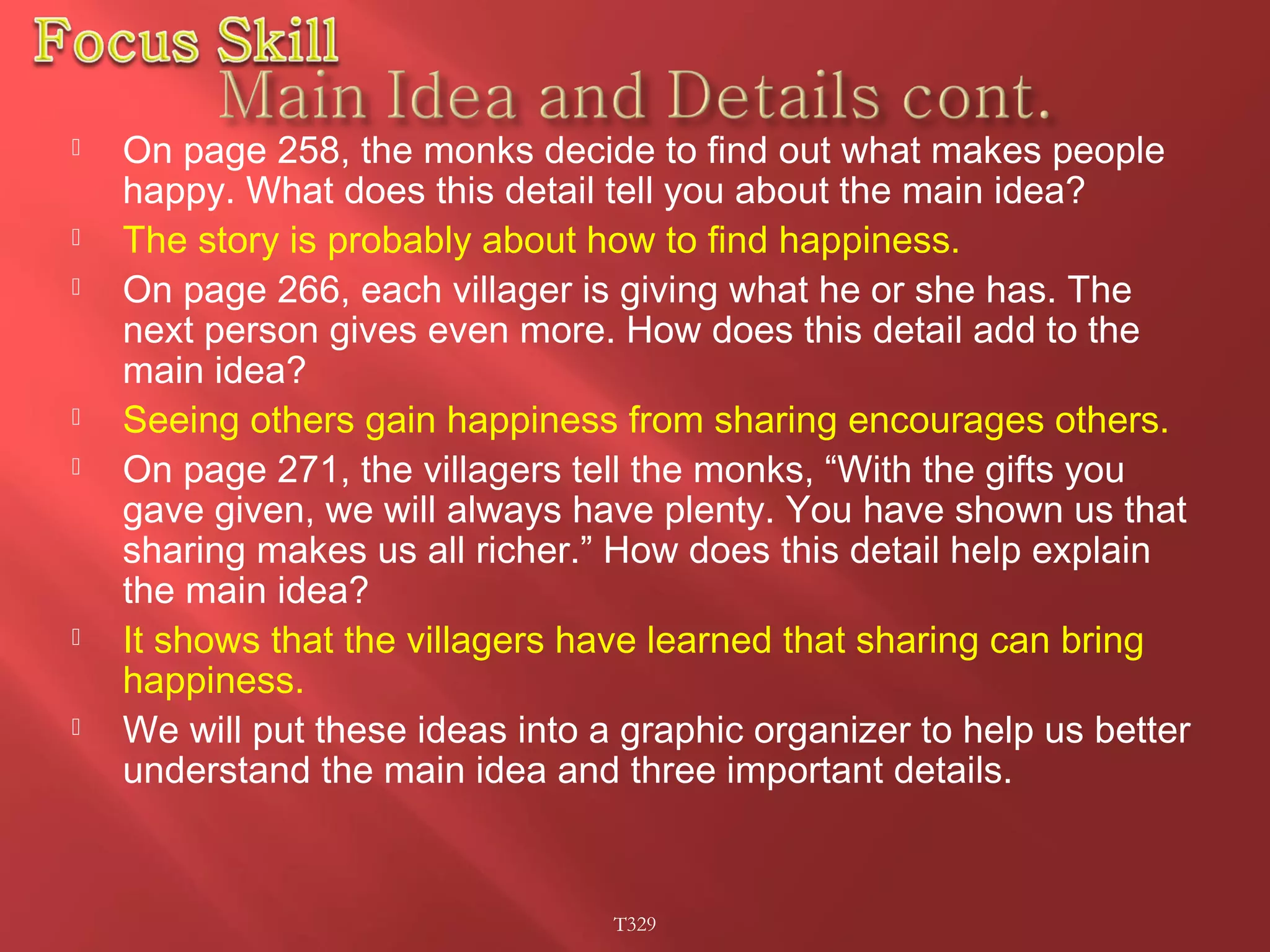  On page 258, the monks decide to find out what makes people 
happy. What does this detail tell you about the main idea? 
 The story is probably about how to find happiness. 
 On page 266, each villager is giving what he or she has. The 
next person gives even more. How does this detail add to the 
main idea? 
 Seeing others gain happiness from sharing encourages others. 
 On page 271, the villagers tell the monks, “With the gifts you 
gave given, we will always have plenty. You have shown us that 
sharing makes us all richer.” How does this detail help explain 
the main idea? 
 It shows that the villagers have learned that sharing can bring 
happiness. 
 We will put these ideas into a graphic organizer to help us better 
understand the main idea and three important details. 
T329 
 