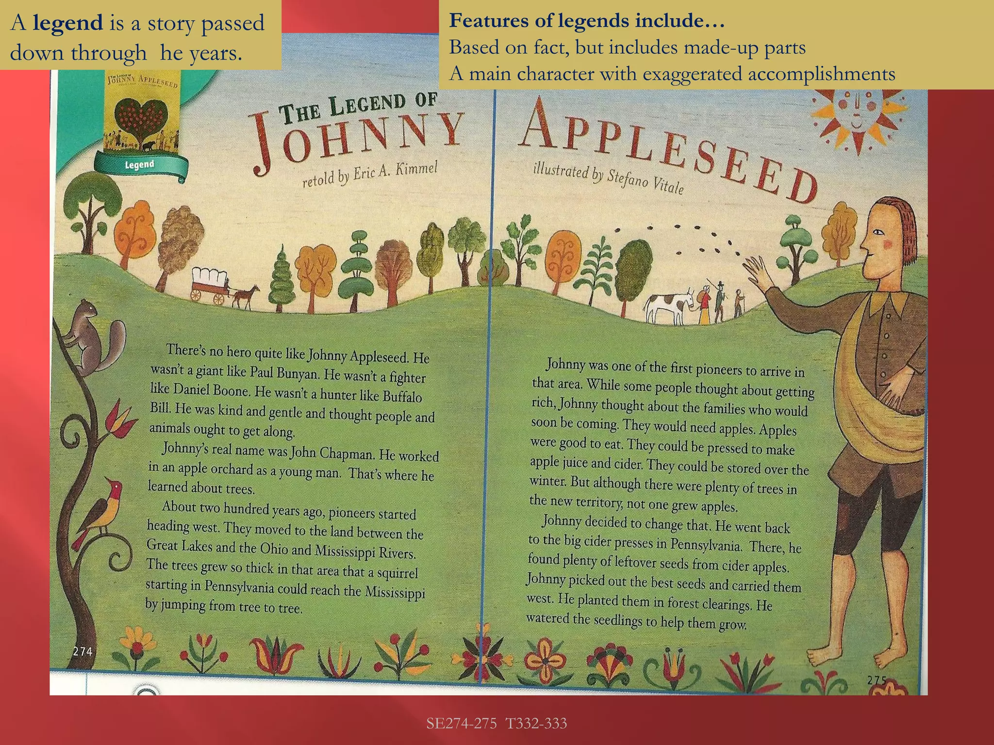 SE274-275 T332-333 
A legend is a story passed 
down through he years. 
Features of legends include… 
Based on fact, but includes made-up parts 
A main character with exaggerated accomplishments 
 