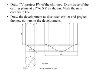 • Draw TV, project FV of the chimney. Draw trace of the
cutting plane at 35º to XY as shown. Mark the new
corners in FV.
• Draw the development as discussed earlier and project
the new corners to the development.
www.jeyapoovan.com
 
