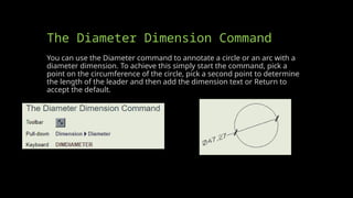 LESSON 9 AUTOCAD DIMESIONING types.pptx