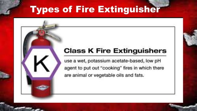 Fire Hazard PPT