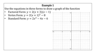 Example 1
Use the equations in three forms to draw a graph of the function
• Factored Form: 𝑦 = 2(𝑥 + 3)(𝑥 − 1)
• Vertex Form: 𝑦 = 2 𝑥 + 1 2 − 8
• Standard Form: 𝑦 = 2𝑥2 − 4𝑥 − 6
 