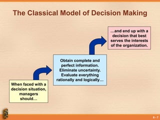 9 - 7
Obtain complete and
perfect information.
Eliminate uncertainty.
Evaluate everything
rationally and logically…
The Classical Model of Decision Making
When faced with a
decision situation,
managers
should…
…and end up with a
decision that best
serves the interests
of the organization.
 