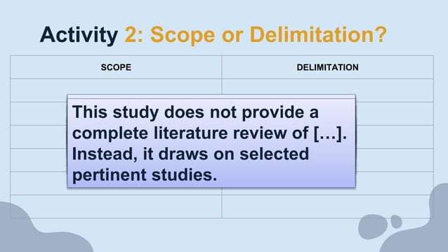 Practical Research 1 Lesson 9 Scope and delimitation.pptx
