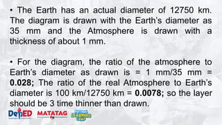 Lesson 9 The Atmosphere Of Earth And Humans PPTX lesson-9-the-atmosphere-of-earth-and-humans-pptx