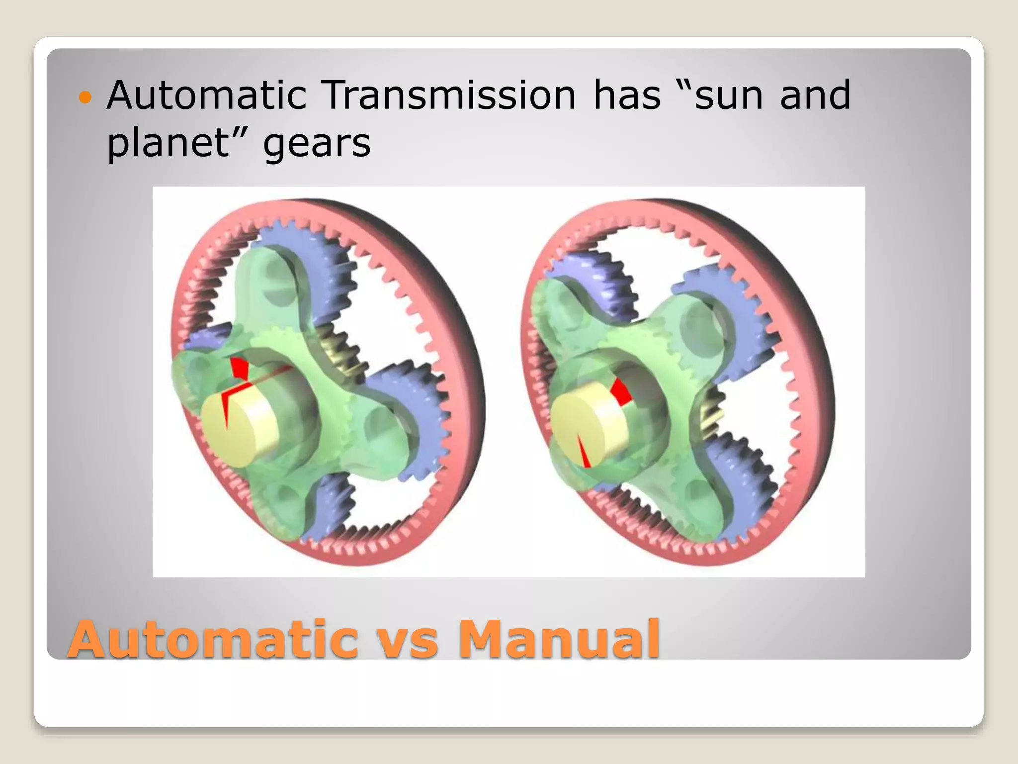  Automatic Transmission has “sun and 
planet” gears 
Automatic vs Manual 
 
