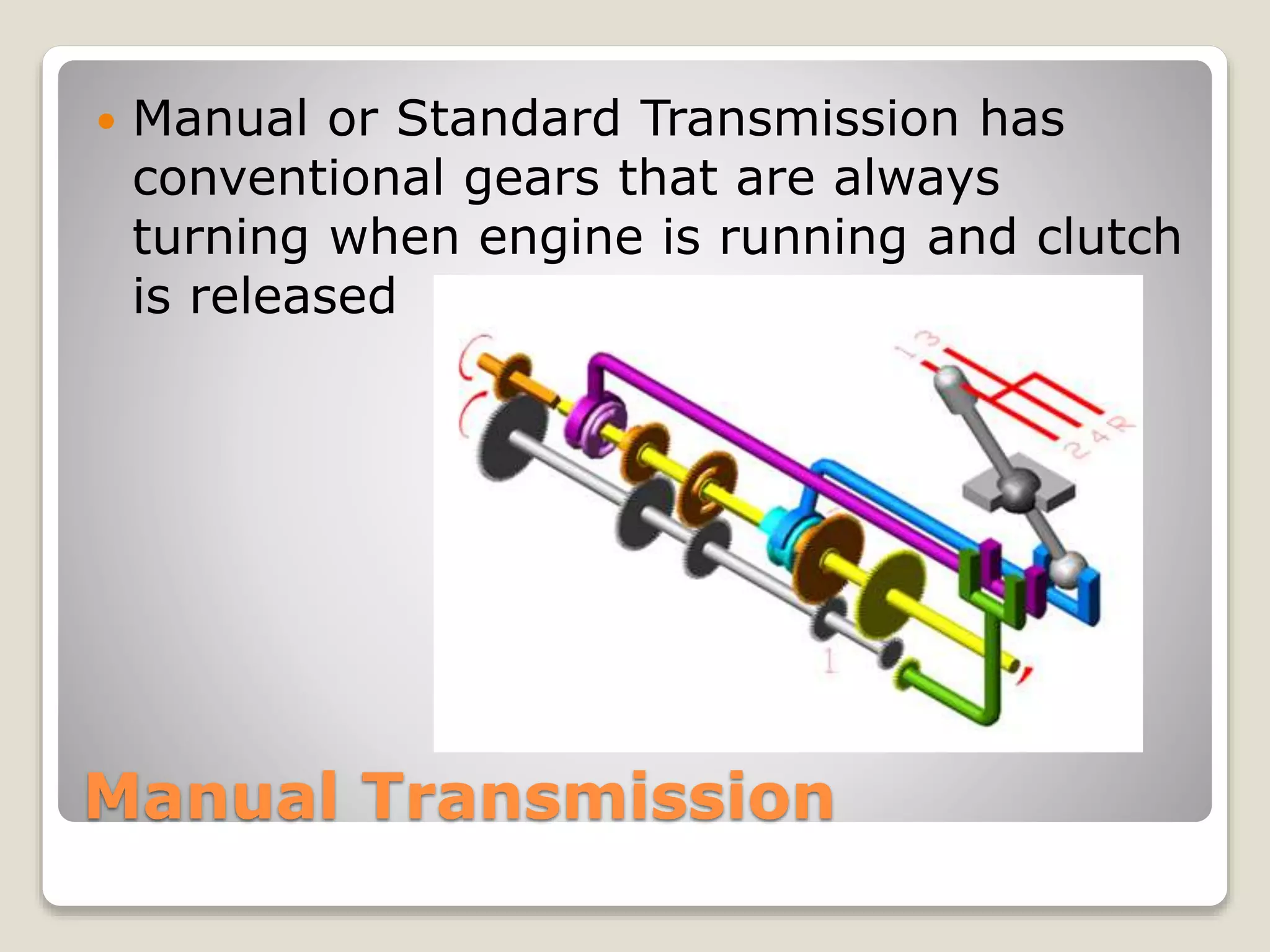  Manual or Standard Transmission has 
conventional gears that are always 
turning when engine is running and clutch 
is released 
Manual Transmission 
 