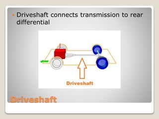 Lesson 9: The Drivetrain | PPTX
