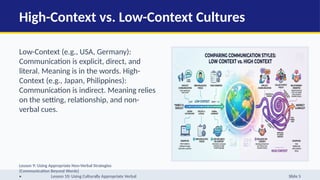 High-Context vs. Low-Context Cultures
Low-Context (e.g., USA, Germany):
Communication is explicit, direct, and
literal. Meaning is in the words. High-
Context (e.g., Japan, Philippines):
Communication is indirect. Meaning relies
on the setting, relationship, and non-
verbal cues.
Lesson 9: Using Appropriate Non-Verbal Strategies
(Communication Beyond Words)
• Lesson 10: Using Culturally Appropriate Verbal Slide 5
 