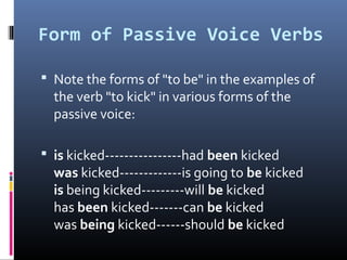 Form of Passive Voice Verbs

 Note the forms of "to be" in the examples of
  the verb "to kick" in various forms of the
  passive voice:

 is kicked----------------had been kicked
  was kicked-------------is going to be kicked
  is being kicked---------will be kicked
  has been kicked-------can be kicked
  was being kicked------should be kicked
 