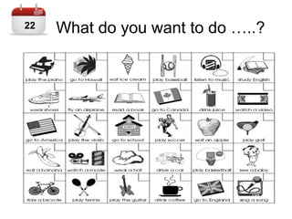 What do you want to do …..?22
 