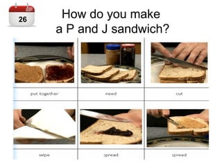 How do you make
a P and J sandwich?
26
 