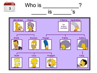 Who is ____________?
_____ is ______’s
3
 