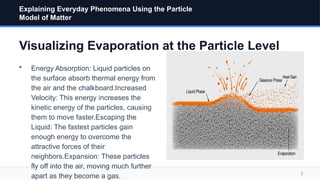 Explaining Everyday Phenomena Through the Particle Model of Matter ...