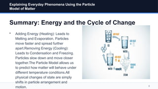 Explaining Everyday Phenomena Through the Particle Model of Matter ...