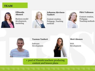 TEAM
Ellimaija
Ahonen
Business model
development,
marketing
Johanna Järvinen-
Taubert
Content creation,
Pedagogy, Teaching
methods
Päivi Valtonen
Content creation,
Pedagogy,
Teaching methods
Tuomas Taubert
Software
Development
Meri Ahonen
Web
Development
+ pool of Finnish teachers producing
content and lesson plans
 