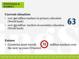 POTENTIAL &
MARKET
Current situation
• over 30 million teachers in primary education
(World bank)
• over 33 million teachers in secondary education
(World bank)
Future
• Countries must recruit million teachers over
the next 14 years (Unesco)
 