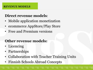 REVENUE MODELS
Direct revenue models:
• Mobile application monetization
• ecommerce AppStore/Play Store
• Free and Premium versions
Other revenue models:
• Licencing
• Partnerships
• Collaboration with Teacher Training Units
• Finnish Schools Abroad Concepts
 