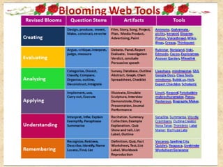 Lesson Plan and Assessment Alignment | PPTX