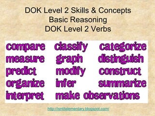 Lesson Plan and Assessment Alignment | PPTX | Educational Assessment ...