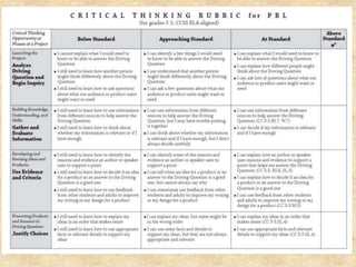 Lesson Plan Misalignment Lesson Plan and Assessment Alignment | PPTX