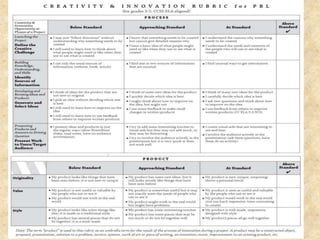 Lesson Plan Misalignment Lesson Plan and Assessment Alignment | PPTX