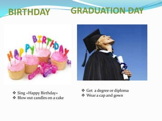 BIRTHDAY

 Sing «Happy Birthday»
 Blow out candles on a cake

GRADUATION DAY

 Get a degree or diploma
 Wear a cap and gown

 