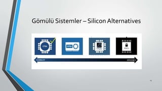 Gömülü Sistemler – Silicon Alternatives
23
 
