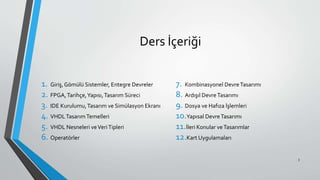 Ders İçeriği
1. Giriş, Gömülü Sistemler, Entegre Devreler
2. FPGA,Tarihçe,Yapısı,Tasarım Süreci
3. IDE Kurulumu,Tasarım ve Simülasyon Ekranı
4. VHDLTasarımTemelleri
5. VHDL Nesneleri veVeriTipleri
6. Operatörler
7. Kombinasyonel DevreTasarımı
8. Ardışıl DevreTasarımı
9. Dosya ve Hafıza İşlemleri
10.Yapısal DevreTasarımı
11.İleri Konular veTasarımlar
12.Kart Uygulamaları
3
 