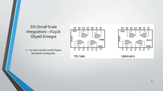 SSI (Small Scale
Integration) – Küçük
Ölçekli Entegre
1 – 20 arası sayıda mantık kapısı
barındıran entegredir.
33
 
