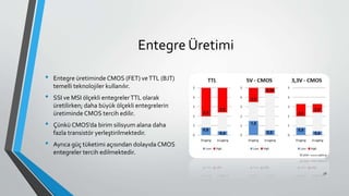 Entegre Üretimi
• Entegre üretiminde CMOS (FET) veTTL (BJT)
temelli teknolojiler kullanılır.
• SSI ve MSI ölçekli entegrelerTTL olarak
üretilirken; daha büyük ölçekli entegrelerin
üretiminde CMOS tercih edilir.
• Çünkü CMOS’da birim silisyum alana daha
fazla transistör yerleştirilmektedir.
• Ayrıca güç tüketimi açısından dolayıda CMOS
entegreler tercih edilmektedir.
38
 