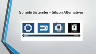 Gömülü Sistemler – Silicon Alternatives
5
 