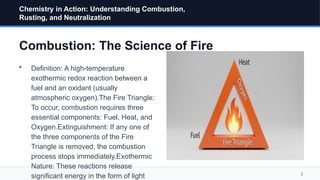 Exothermic Is Rusting Chemistry in Action: Exploring Combustion, Rusting, and Neutralization ...