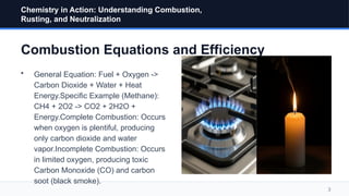 Chemistry in Action: Exploring Combustion, Rusting, and Neutralization ...