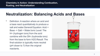Chemistry in Action: Exploring Combustion, Rusting, and Neutralization ...
