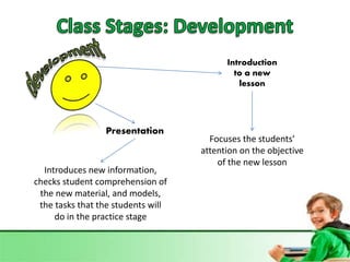 Class Stage Lesson class stages | PPTX