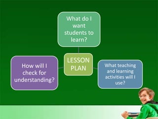 Lesson class stages | PPTX