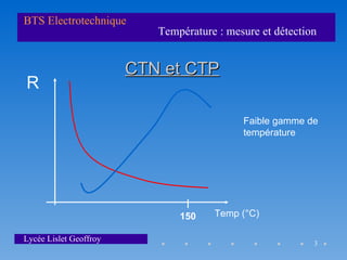 BTS Electrotechnique
                           Température : mesure et détection


                        CTN et CTP
R

                                            Faible gamme de
                                            température




                               150    Temp (°C)

Lycée Lislet Geoffroy                                      3
 