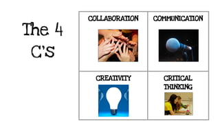 COLLABORATION COMMUNICATION
CREATIVITY CRITICAL
THINKING
The 4
C’s
 
