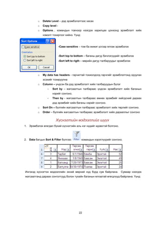 o   Delete Level – äýä ýðýìáýëýëòýýñ õàñàõ
          o   Copy level -
          o   Options... êîìàíäûí òîâ÷îîð íýýãäýõ õàðèëöàõ öîíõîíä ýðýìáëýëò õèéõ
              íýìýëò òîõèðãîîã õèéíý. ¯¿íä:



                             -Case sensitive – òîì áà æèæèã ¿ñãýýð ÿëãàæ ýðýìáýëýõ


                             -Sort top to bottom – áàãàíû äàãóó áè÷ëýã¿¿äèéã ýðýìáýëýõ
                             -Sort left to rigth – ìºðèéí äàãóó òàëáàðóóäûã ýðýìáýëýõ




          o   My data has headers - ãàð÷èãòàé òîõèîëäîëä ãàð÷ãèéã ýðýìáëýëòýíä îðóóëàõ
              ýñýõèéã òîõèðóóëíà
          o   Column – ¿íäñýí áà äýä ýðýìáýëýëò õèéõ òàëáàðóóäûí á¿ëýã
                 -   Sort by – æàãñààëòûí òàëáàðààñ ¿íäñýí ýðýìáýëýëò õèéõ áàãàíûí
                     íýðèéã ñîíãîíî.
                 -   Then bó - æàãñààëòûí òàëáàðààñ ºìíºõ ýðýìáèéã õèéãäñíèé äàðààõ
                     äýä ýðýìáèéã õèéõ áàãàíû íýðèéã ñîíãîíî.
          o   Sort On – á¿ëãèéí æàãñààëòûí òàëáàðààñ ýðýìáýëýëò õèéõ òºðëèéã ñîíãîíî.
          o   Order – á¿ëãèéí æàãñààëòûí òàëáàðààñ ýðýìáýëýëò õèéõ äàðààëëûã ñîíãîíî


                        Õ¿ñíýãòèéí ìýäýýëëèéã ø¿¿õ
1. Ýðýìáýëýõ ºãºãäºë á¿õèé õ¿ñíýãòèéí àëü íýã í¿äèéã èäýâõòýé áîëãîíî.




2. Data áàãöûí Sort & Filter á¿ëãýýñ          êîìàíäûí õýðýãë¿¿ðèéã ñîíãîíî.




Èíãýõýä õ¿ñíýãòýí ìýäýýëëèéí ýõíèé ìºðíèé í¿ä á¿ðä ñóì áàéðëàíà.             Ñóìààð íýýãäýõ
æàãñààëòàíä äàðààõ ñîíãîëòóóä áîëîí òóõàéí áàãàíûí ÿëãààòàé ºãºãäë¿¿ä áàéðëàíà. ¯¿íä:




                                             22
 