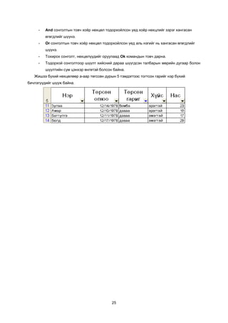 -   And ñîíãîëòûí òîâ÷ õî¸ð íºõöºë òîäîðõîéëñîí ¿åä õî¸ð íºõöëèéã çýðýã õàíãàñàí
         ºãºãäëèéã ø¿¿íý.
     -   Or ñîíãîëòûí òîâ÷ õî¸ð íºõöºë òîäîðõîéëñîí ¿åä àëü íýãèéã íü õàíãàñàí ºãºãäëèéã
         ø¿¿íý.
     -   Òîõèðîõ ñîíãîëò, íºõöºë¿¿äèéã îðóóëààä Ok êîìàíäûí òîâ÷ äàðíà.
     -   Òîäîðõîé ñîíãîëòîîð ø¿¿ëò õèéñíèé äàðàà ø¿¿ãäñýí òàëáàðûí ìºðèéí äóãààð áîëîí
         ø¿¿ëòèéí ñóì öýíõýð ºíãºòýé áîëñîí áàéíà.
   Æèøýý á¿õèé íºõöºëººð à-ààð òºãññºí äóðûí 5 òýìäýãòýýñ òîãòñîí ãàðèéã íýð á¿õèé
áè÷ëýã¿¿äèéã ø¿¿æ áàéíà.




                                            25
 