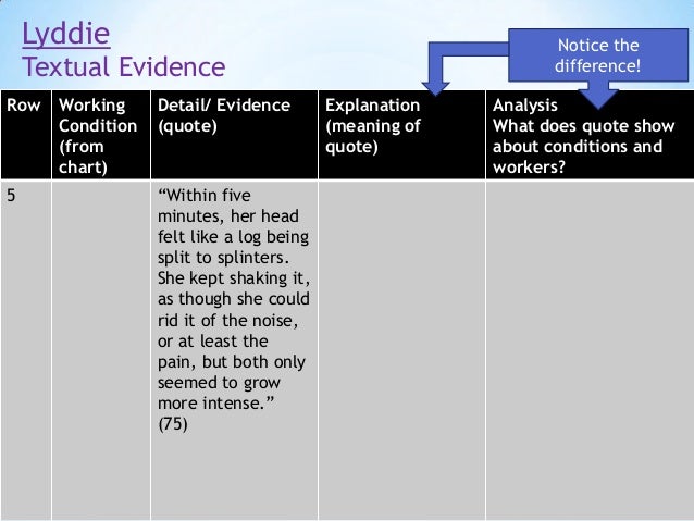 Lyddie: Lesson eight, Unit 1