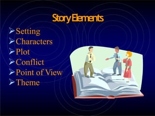 StoryElements
Setting
Characters
Plot
Conflict
Point of View
Theme
 